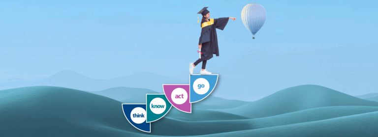 Future Readiness Community Engagement Activity: Ensure Every Student is Prepared to Succeed After High School