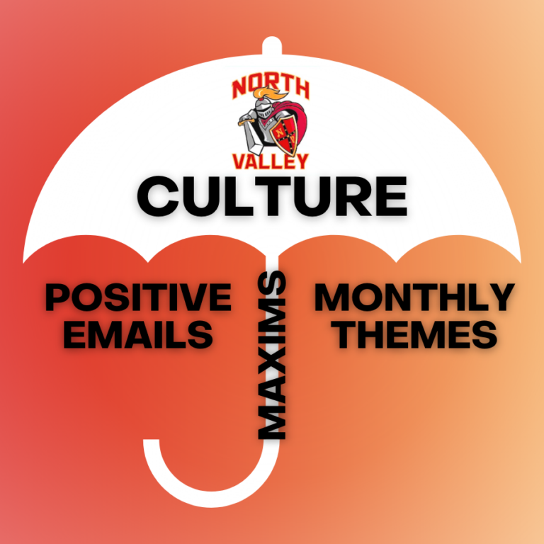 Culture at the Core: How North Valley's Monthly Themes Reinforce Maxims to Unify the School Community