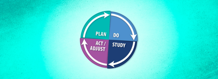 Implement the PDSA Process for Continuous School Improvement