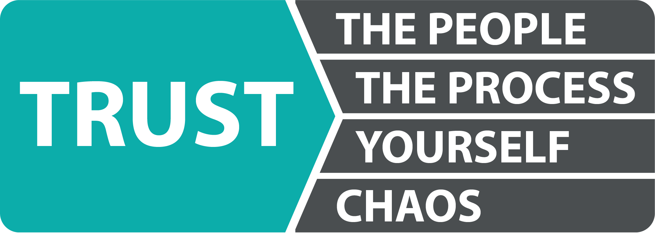 trust the people, trust the process, Trust yourself, trust chaos